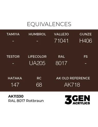 [NO_DESC] RAL 8017 Rotbraun - AK Interactive AK11330