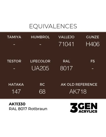 RAL 8017 Rotbraun - AK Interactive AK11330