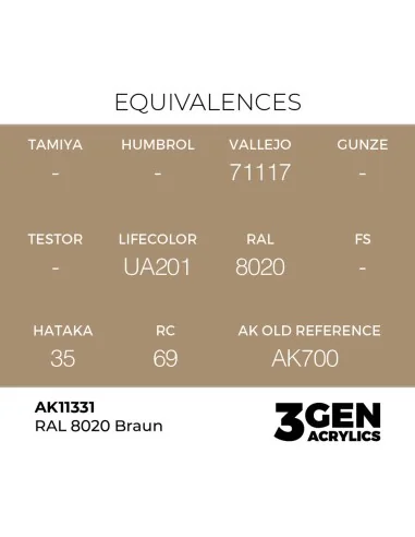RAL 8020 Braun - AK Interactive AK11331