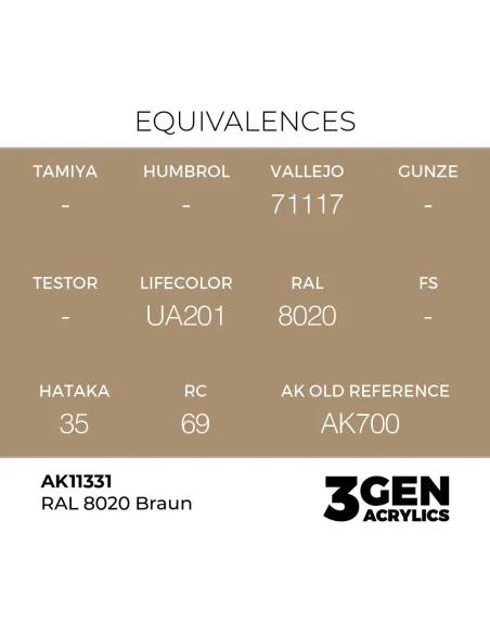 RAL 8020 Braun - AK Interactive AK11331
