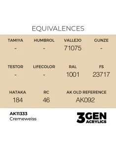 [NO_DESC] Cremeweiss - AK Interactive AK11333 2