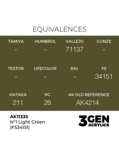Nº1 Light Green (FS34151) - AK Interactive AK11335 2