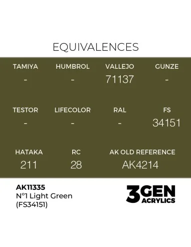 Nº1 Light Green (FS34151) - AK Interactive AK11335