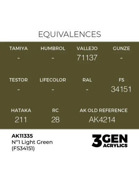 Nº1 Light Green (FS34151) - AK Interactive AK11335