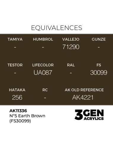 [NO_DESC] Nº5 Earth Brown (FS30099) - AK Interactive AK11336
