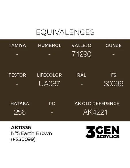 Nº5 Earth Brown (FS30099) - AK Interactive AK11336