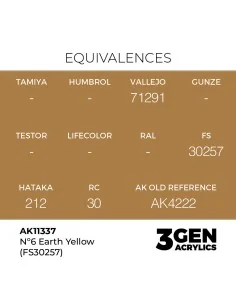 Nº6 Earth Yellow (FS30257) - AK Interactive AK11337 2