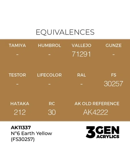 Nº6 Earth Yellow (FS30257) - AK Interactive AK11337