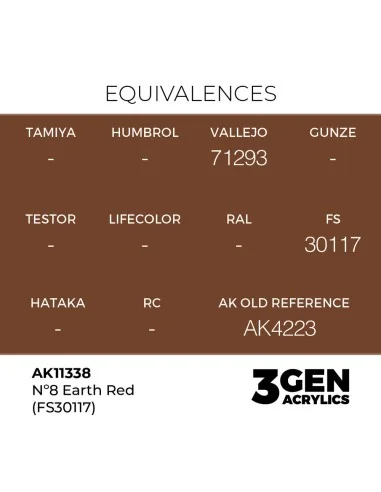 Nº8 Earth Red (FS30117) - AK Interactive AK11338