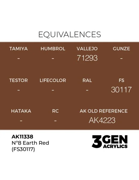 Nº8 Earth Red (FS30117) - AK Interactive AK11338