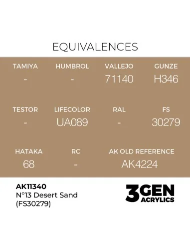 Nº13 Desert Sand (FS30279) - AK Interactive AK11340