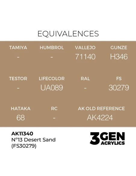 Nº13 Desert Sand (FS30279) - AK Interactive AK11340