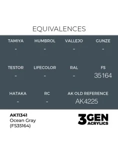 Ocean Gray (FS35164) - AK Interactive AK11341 2