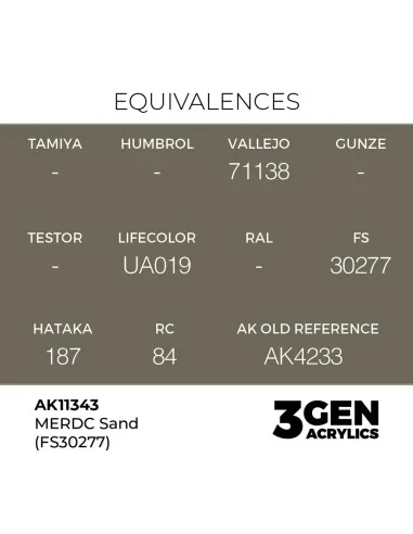 MERDC Sand (FS30277) - AK Interactive AK11343