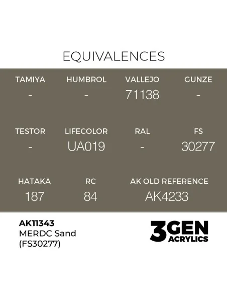 [NO_DESC] MERDC Sand (FS30277) - AK Interactive AK11343