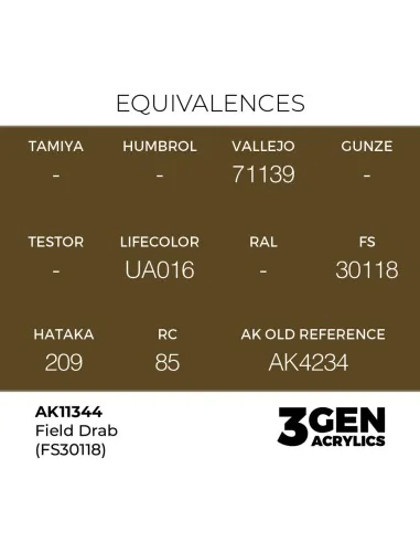 Field Drab (FS30118) - AK Interactive AK11344