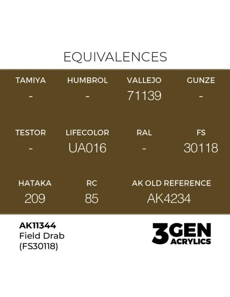 Field Drab (FS30118) - AK Interactive AK11344