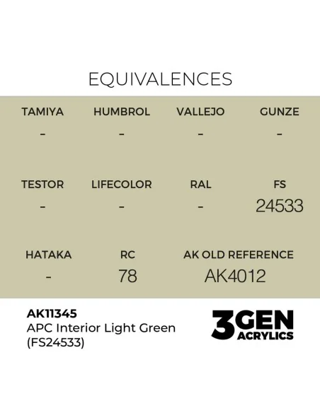 [NO_DESC] APC Interior Light Green (FS24533) - AK Interactive AK11345