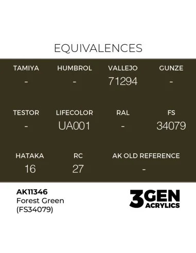 Forest Green (FS34079) - AK Interactive AK11346