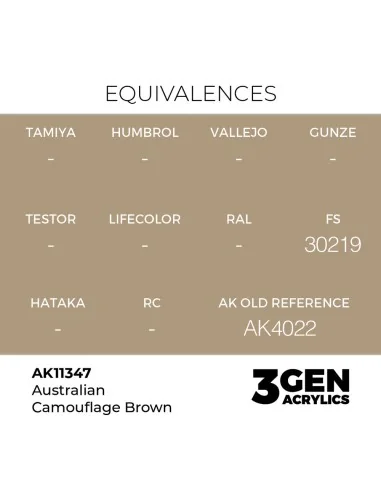 Australian Camouflage Brown - AK Interactive AK11347
