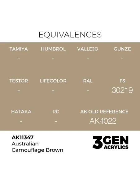Australian Camouflage Brown - AK Interactive AK11347