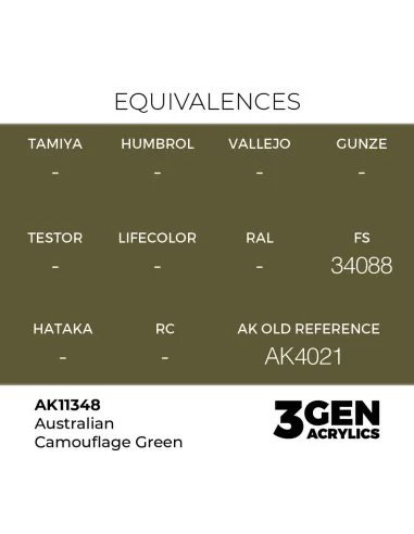 Australian Camouflage Green - AK Interactive AK11348