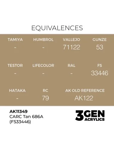 CARC Tan 686A (FS33446) - AK Interactive AK11349