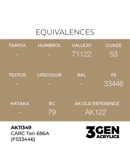[NO_DESC] CARC Tan 686A (FS33446) - AK Interactive AK11349