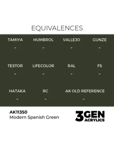 Modern Spanish Green - AK Interactive AK11350 2