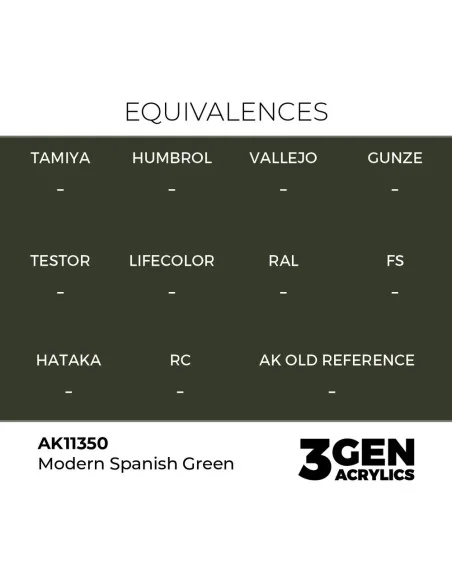 Modern Spanish Green - AK Interactive AK11350