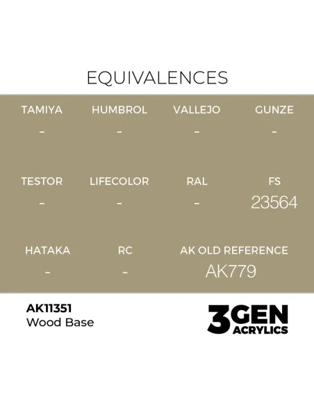 [NO_DESC] Wood Base - AK Interactive AK11351