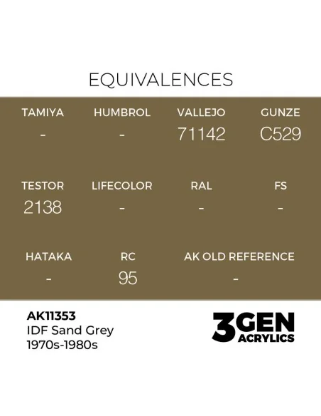 IDF Sand Grey 1970s-1980s - AK Interactive AK11353