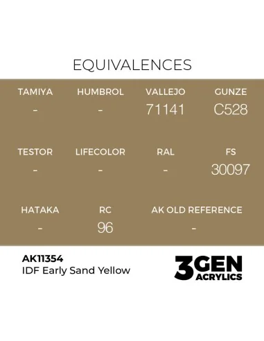 IDF Early Sand Yellow - AK Interactive AK11354