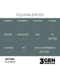 SLA Blue - AK Interactive AK11356 2