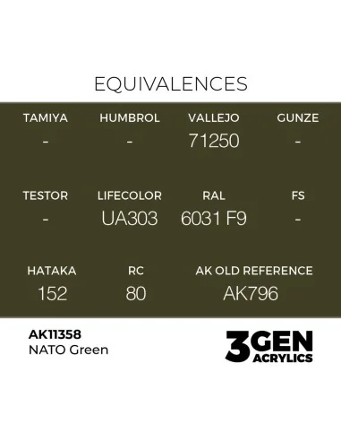 NATO Green - AK Interactive AK11358