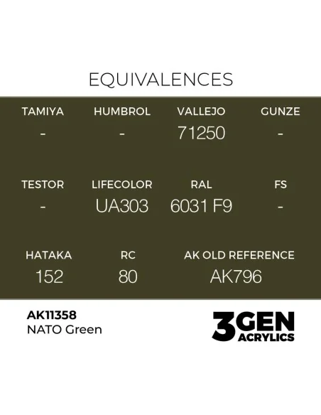 NATO Green - AK Interactive AK11358