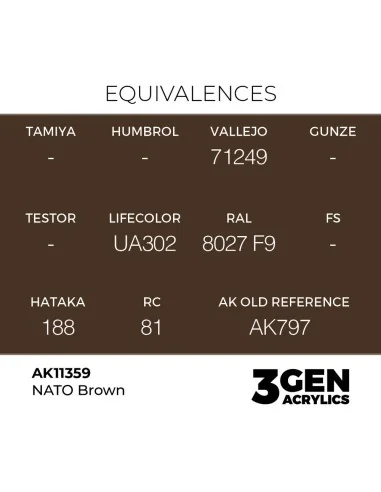 NATO Brown - AK Interactive AK11359