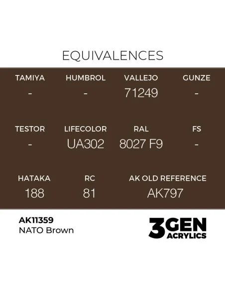 NATO Brown - AK Interactive AK11359