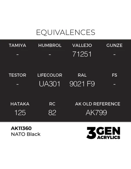 NATO Black - AK Interactive AK11360