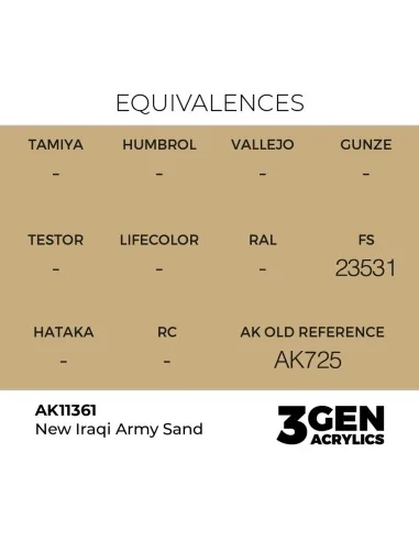 [NO_DESC] New Iraqi Army Sand - AK Interactive AK11361