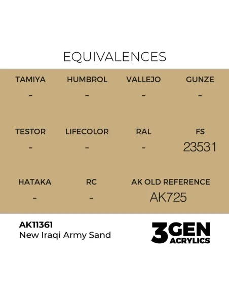 New Iraqi Army Sand - AK Interactive AK11361
