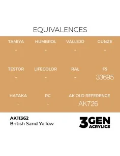 British Sand Yellow - AK Interactive AK11362 2