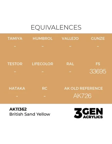 British Sand Yellow - AK Interactive AK11362