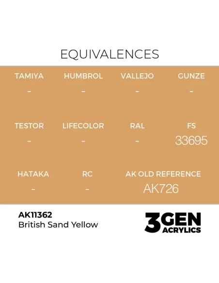 [NO_DESC] British Sand Yellow - AK Interactive AK11362
