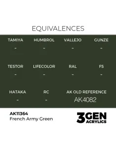 French Army Green - AK Interactive AK11364 2