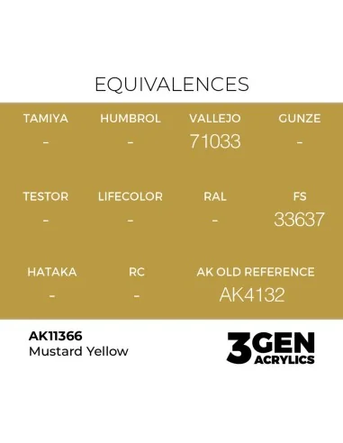 [NO_DESC] Mustard Yellow - AK Interactive AK11366