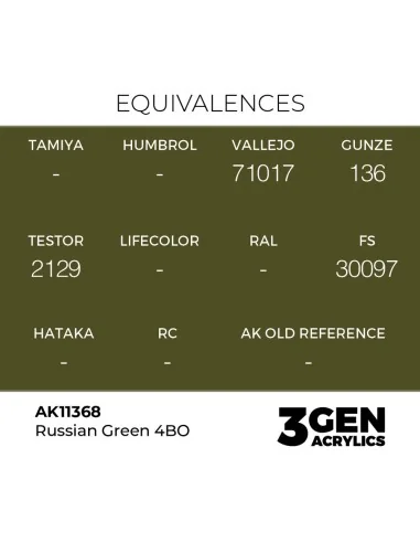 Russian Green 4BO - AK Interactive AK11368