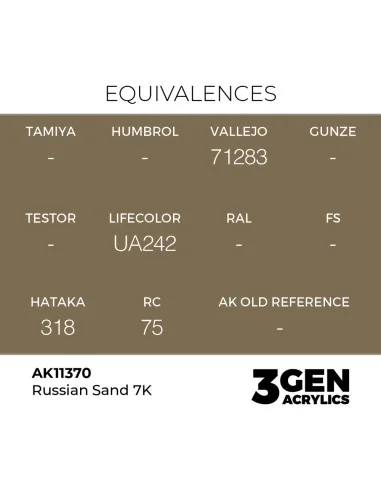 Russian Sand 7K - AK Interactive AK11370