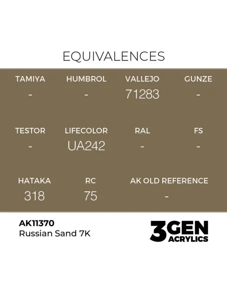 Russian Sand 7K - AK Interactive AK11370