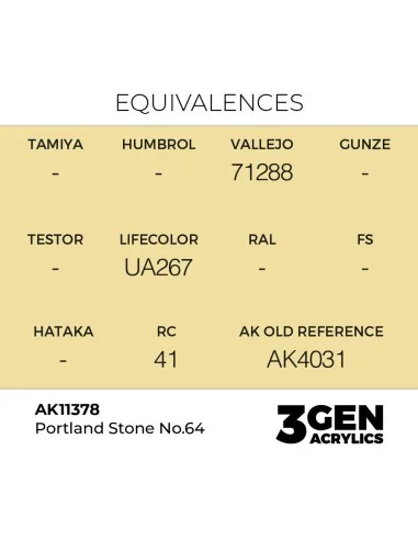 [NO_DESC] Portland Stone No.64 - AK Interactive AK11378